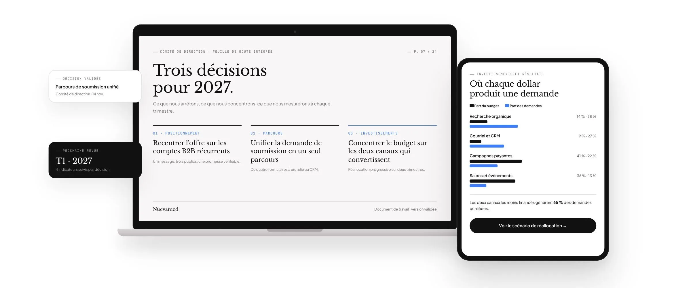 Feuille de route présentée au comité de direction : trois décisions pour 2027, soit recentrer l’offre sur les comptes B2B récurrents, unifier la demande de soumission et concentrer le budget sur les deux canaux qui convertissent ; sur tablette, la part du budget et des demandes par canal.