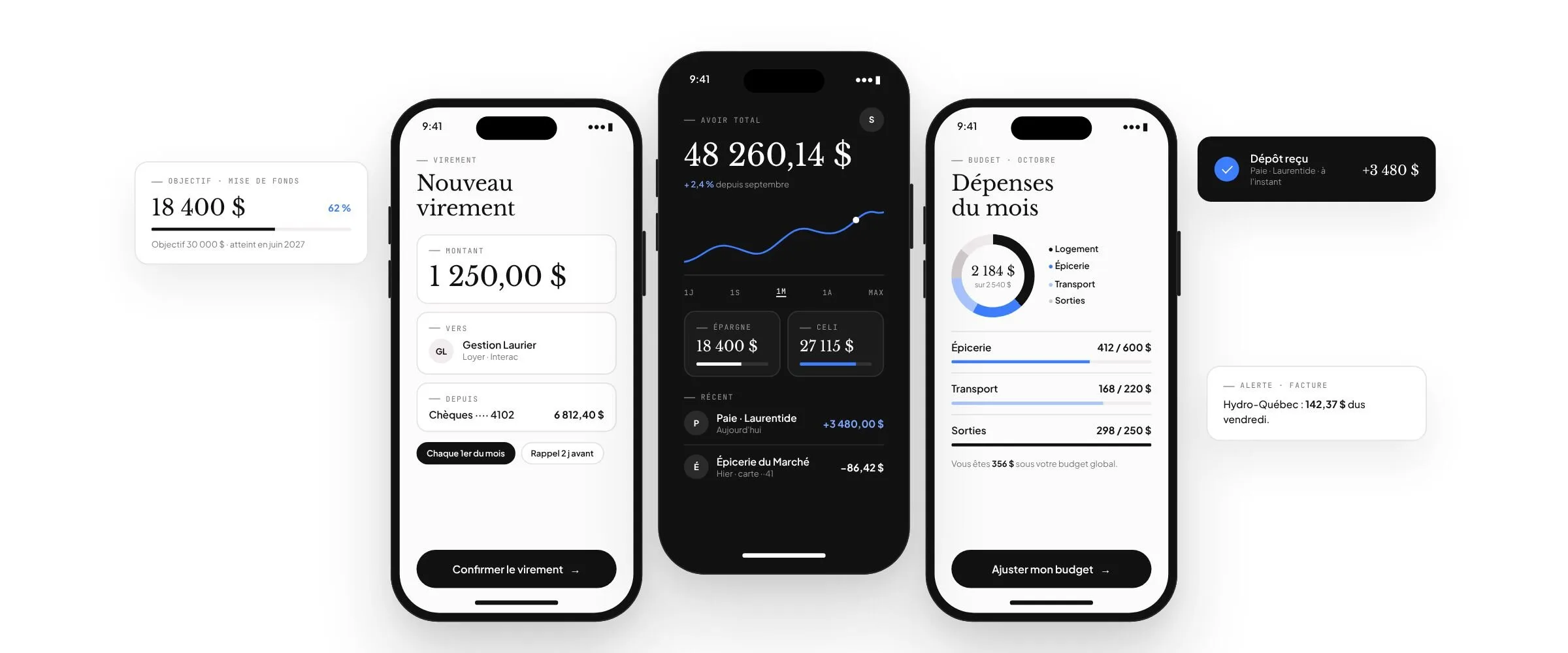 Trois écrans d’une application mobile de finances personnelles : un virement de 1 250 $, un avoir total de 48 260,14 $ avec son évolution, et le suivi des dépenses du mois par catégorie, entourés de notifications de dépôt et de facture.