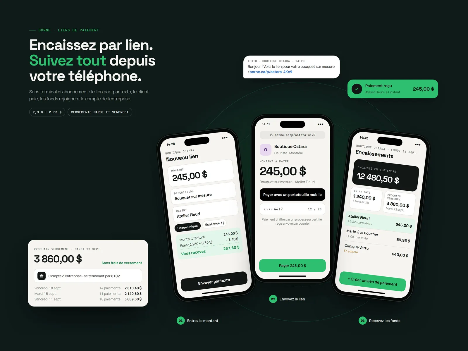 Présentation Borne : création d’un lien de paiement, paiement mobile par le client et suivi des encaissements