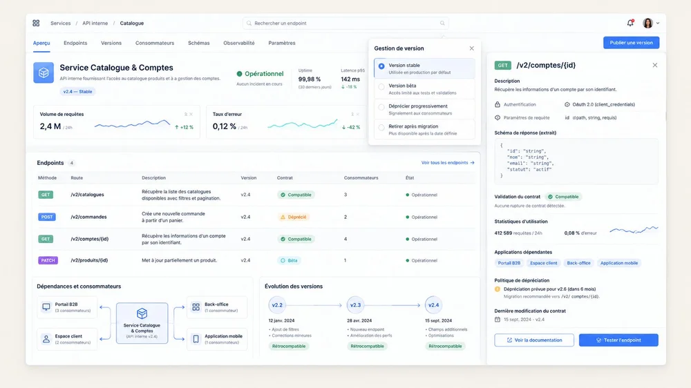 Maquette illustrative d’une API interne Node.js