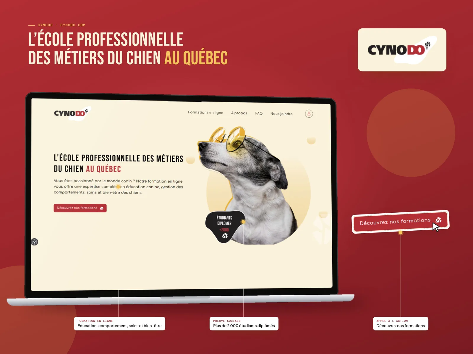 Présentation Cynodo : l’école professionnelle des métiers du chien au Québec, formation en ligne, preuve sociale et appel à l’action