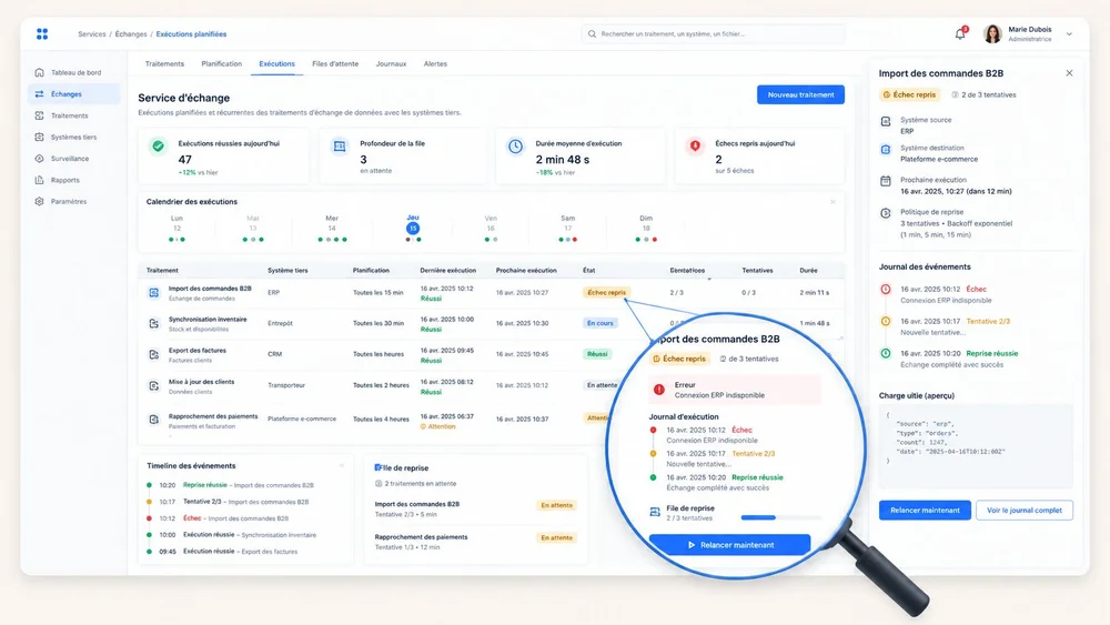 Maquette illustrative d’un service d’échange Laravel