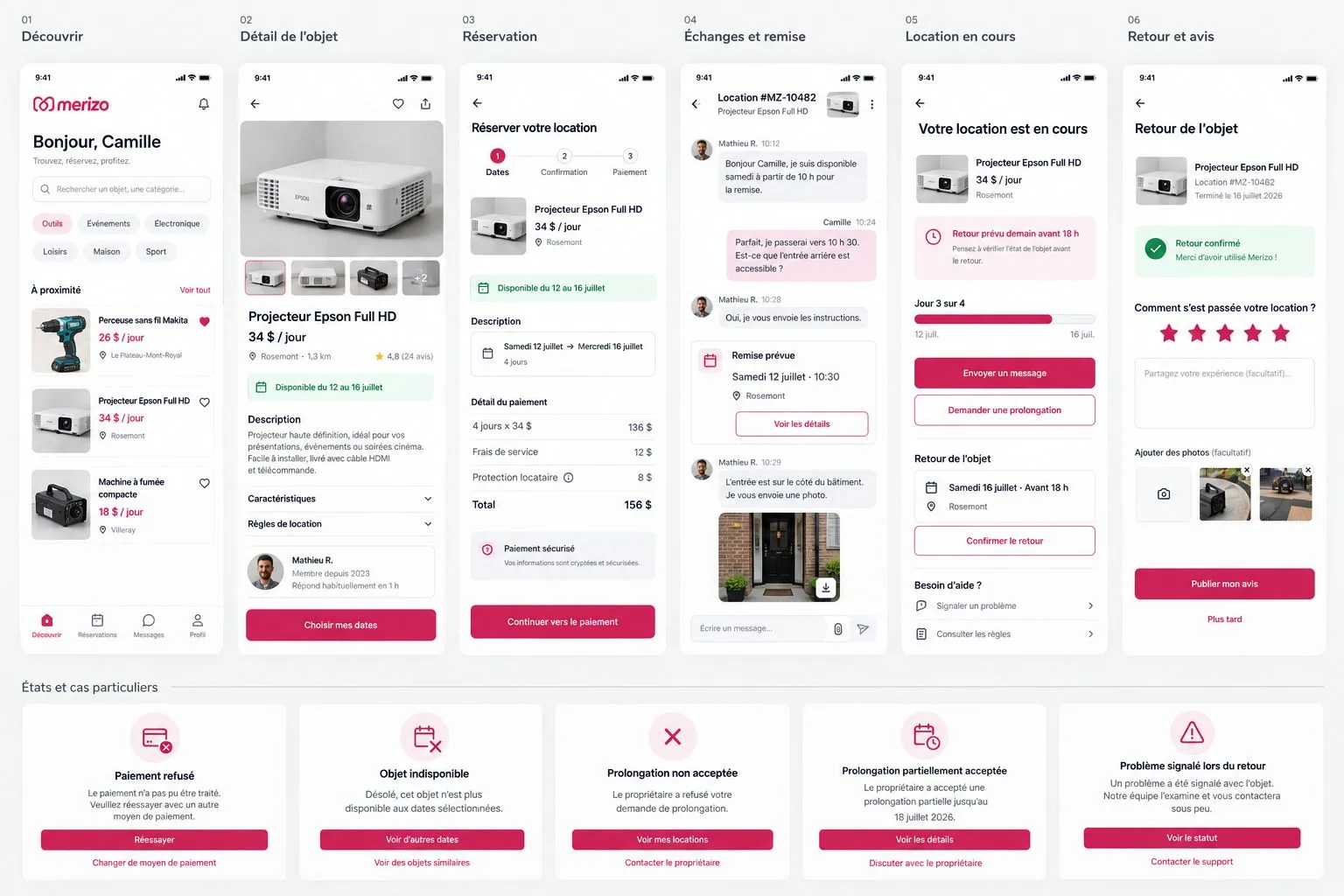 Parcours mobile Merizo : découverte, réservation, échanges, location en cours et retour avec avis