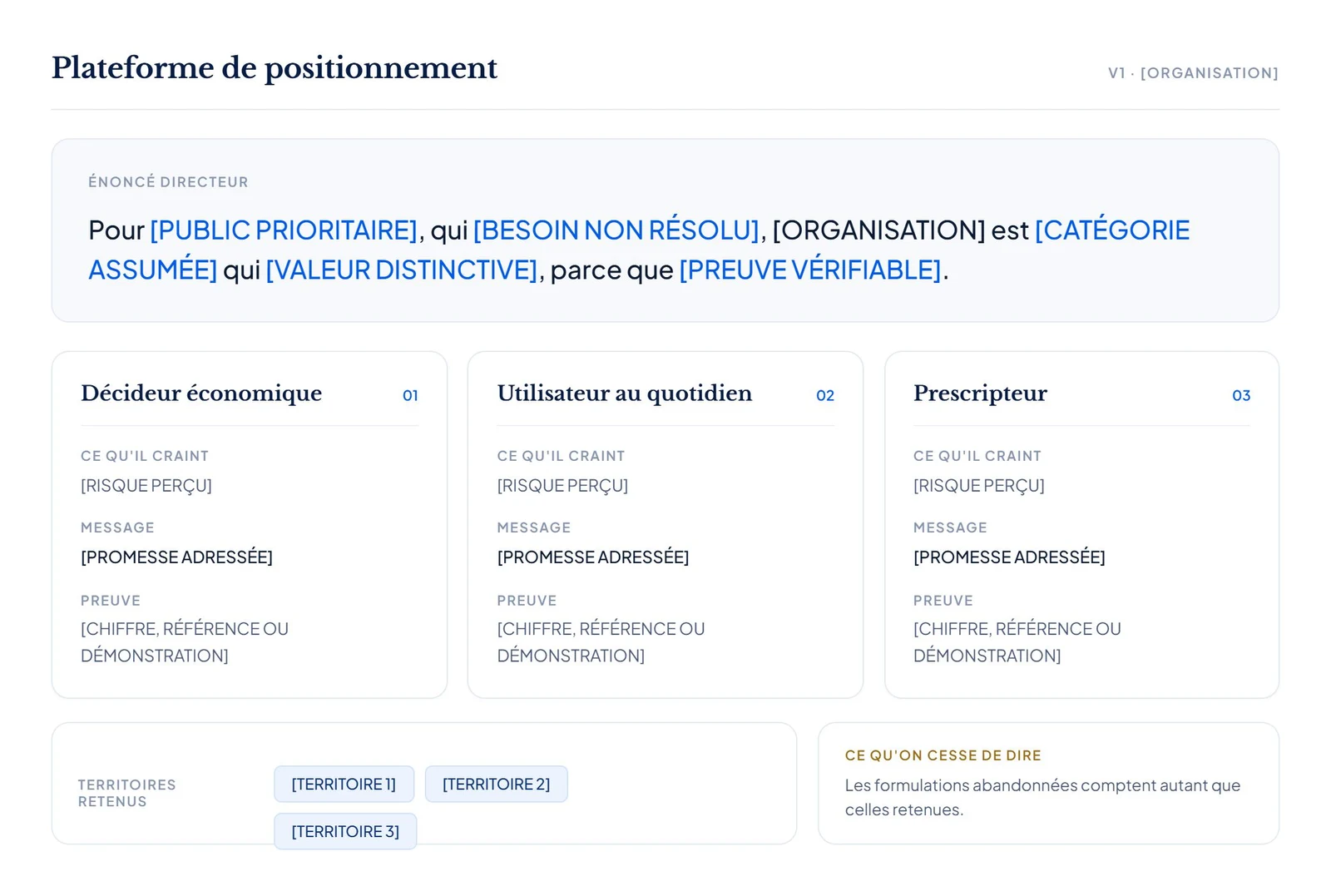 Territoires de valeur et messages structurants