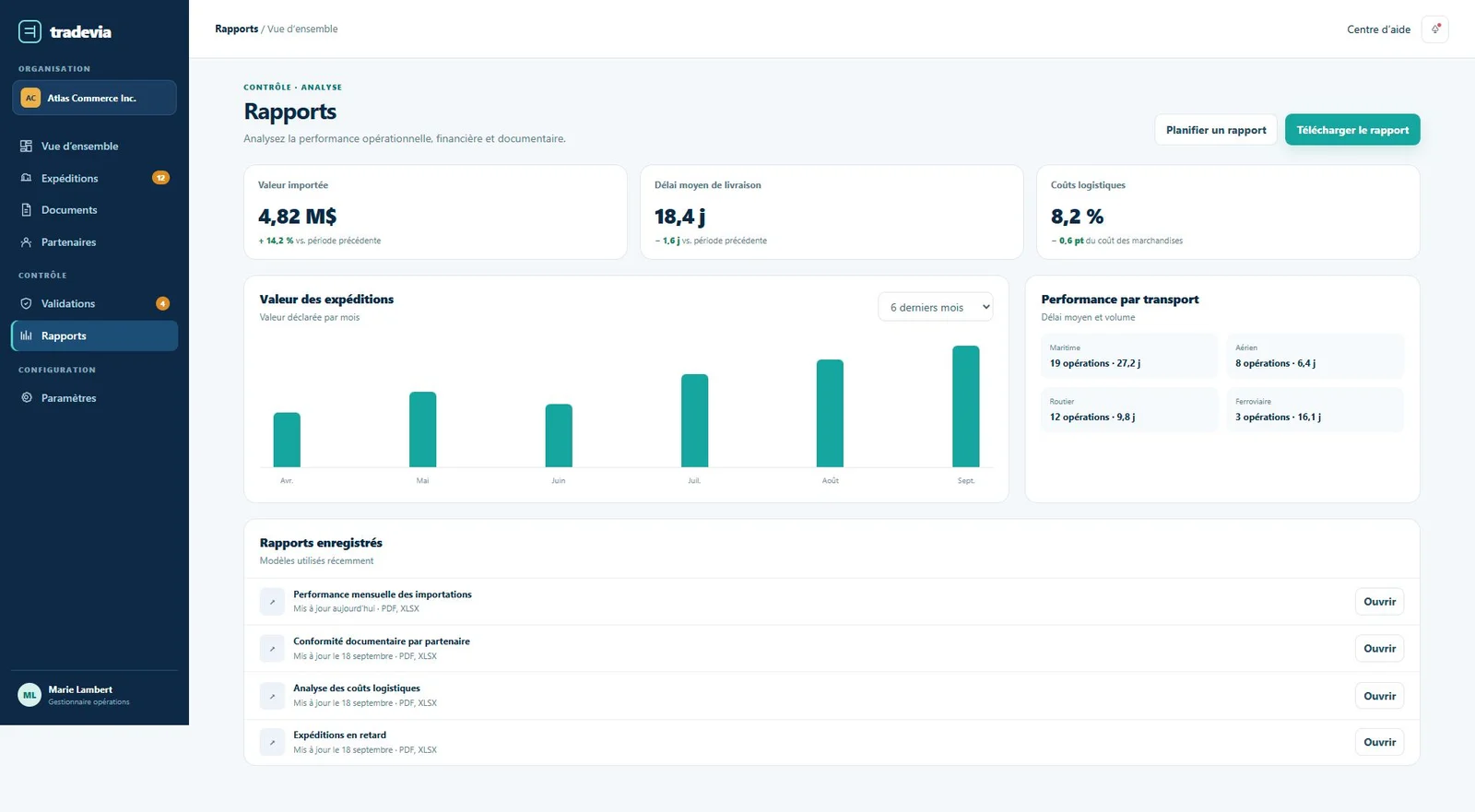 Rapports Tradevia : valeur importée, délais de livraison et performance par transport