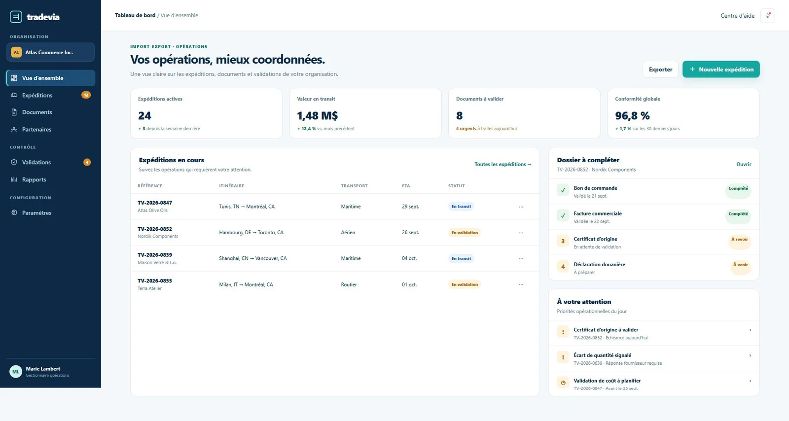Tableau de bord Tradevia : expéditions en cours, valeur en transit, documents à valider et conformité