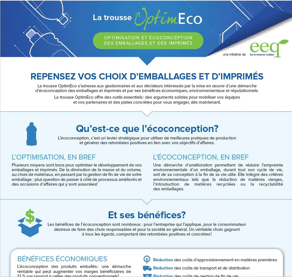Trousse OptimEco : démarche d’écoconception des emballages et imprimés, bénéfices économiques, concurrentiels et environnementaux